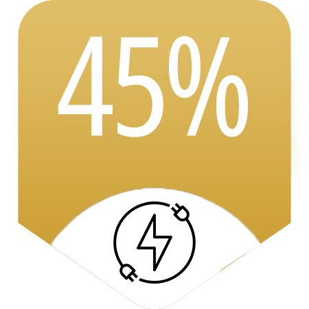 Future Fleets Report 2025